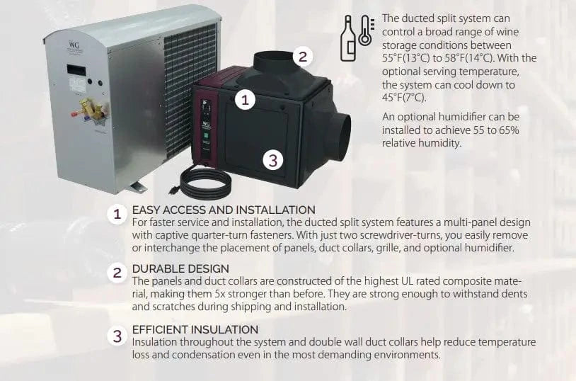 Wine Guardian ducted split system showing key benefits like flexible installation, durable panels, and insulated components | Wine Guardian Dealer