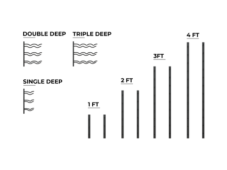 Ultra Wine Racks E-Series 1-4Ft Wall Rails Metal Wine Rack